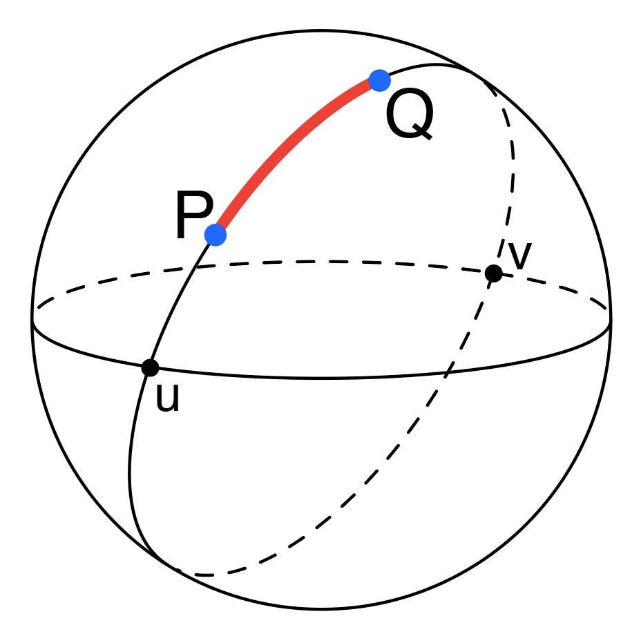 Great-circle distance