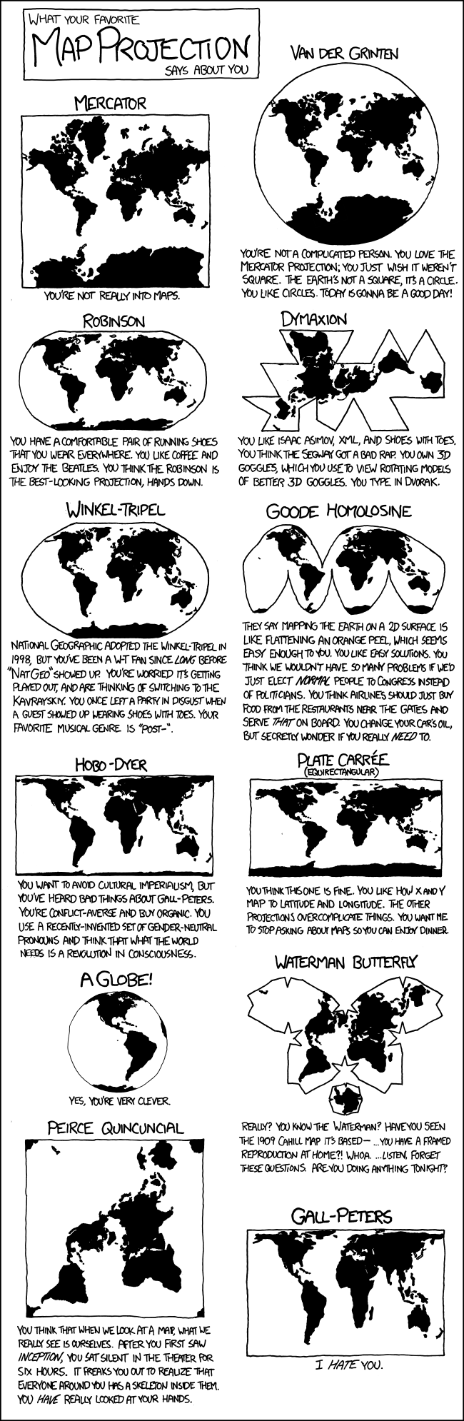 xkcd Map projections